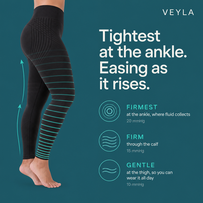 All-Day Relief Leggings (Copy)